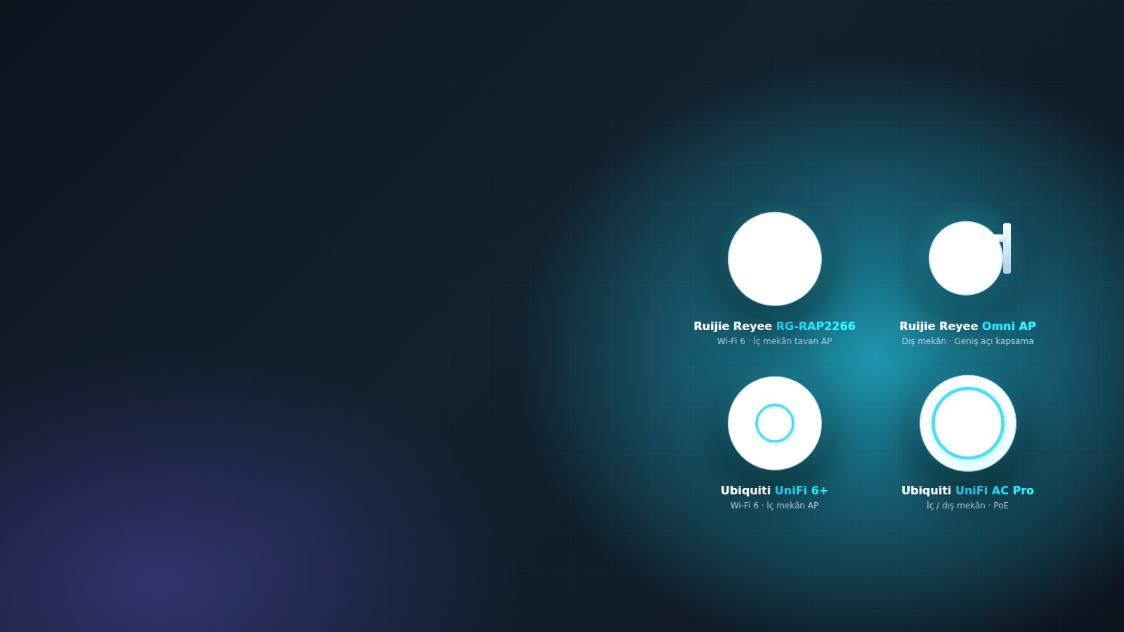 Network & Wi-Fi